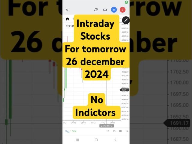 intraday stocks for tomorrow 26 december #shorts #stockmarket