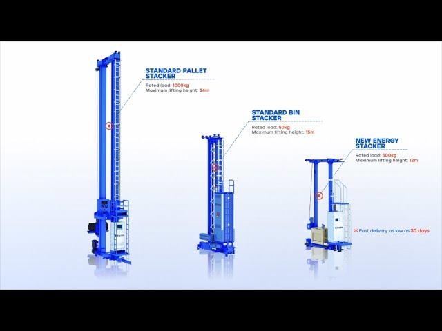 Enotek Group | Stacker Cranes Introduction