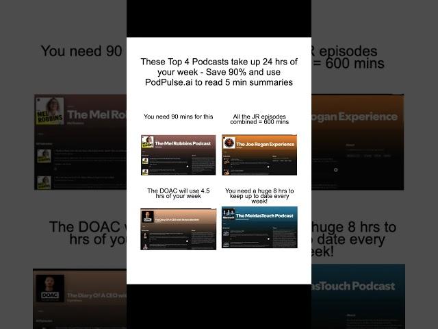 These Top 4 Podcasts take up 24 hrs of your week!    Save 90% of that time and use PodPulse.ai & rea