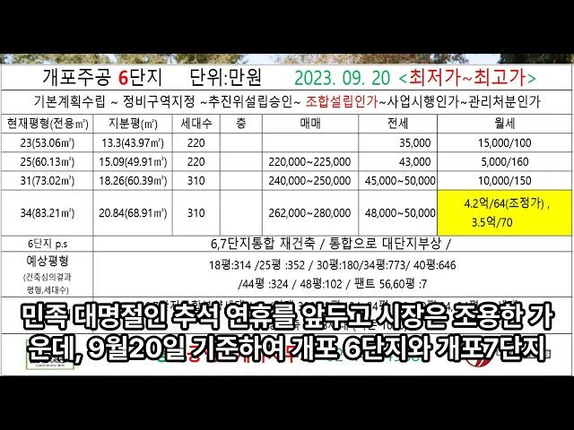 개포6단지,7단지 시세현황 (9월20일기준)