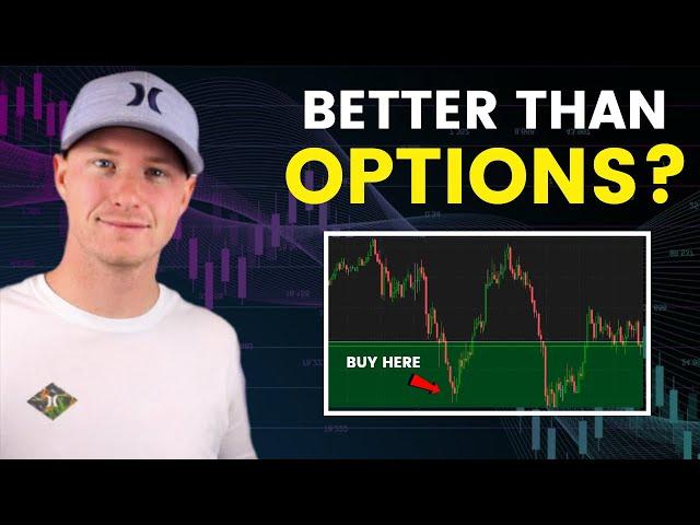 Beginners Guide To Day Trading Futures (EXACT STRATEGY)