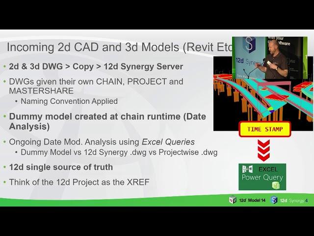 West Gate Tunnel (Vic) - 12d Technical Forum 2018