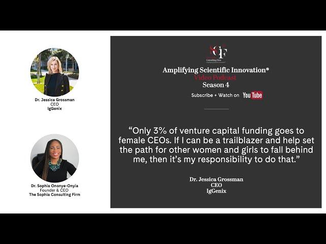 Amplifying Scientific Innovation® Video Podcast with Dr. Jessica Grossman, CEO, IgGenix
