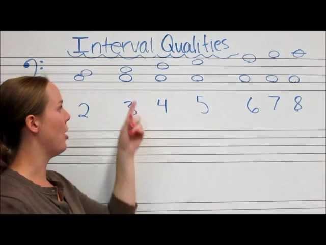 Interval Qualities Major and Perfect