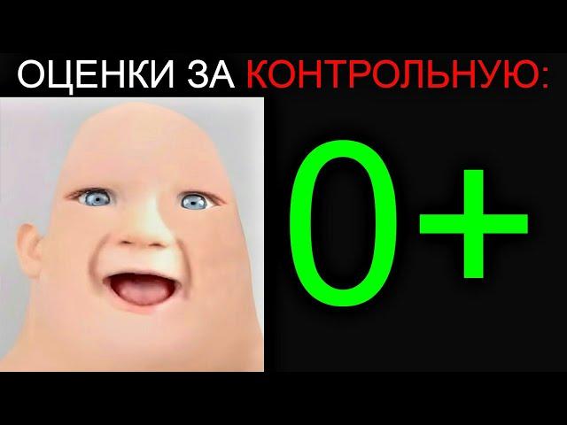 Оценки за Контрольную: