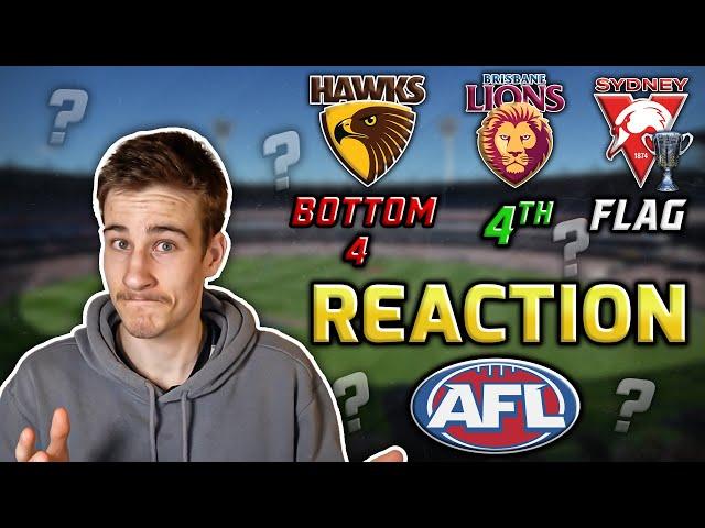 REACTING To My AFL Season Predictions 2024