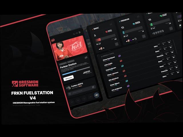 FRKN-FUELSTATION V4 | Administration panel, customizable gas stations