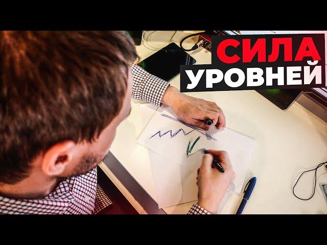 Эти уровни будут работать.  Механика рынка на уровне