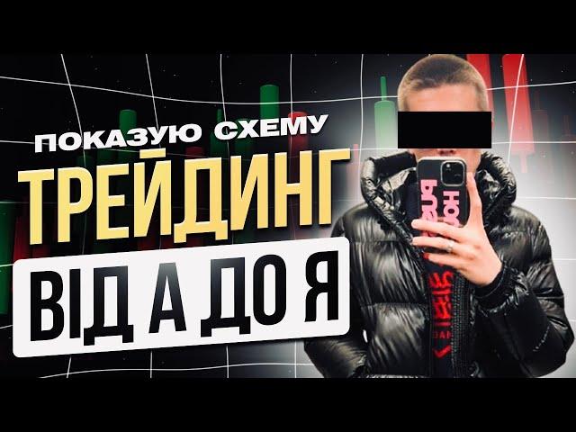 Заробив 100,000 гривень на новому індикаторі! Показую схему торгівлі!