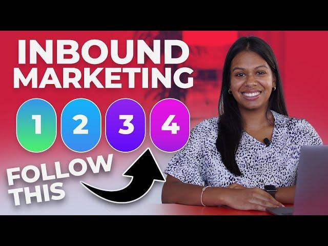 Sucessful Inbound Marketing Strategy - Follow These Steps!