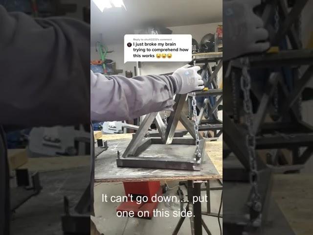 The Secret of TENSEGRITY CHAIR
