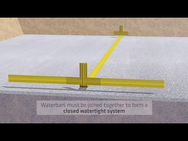 Sika® Waterbar benzi hidroizolatoare pentru fundatii de beton