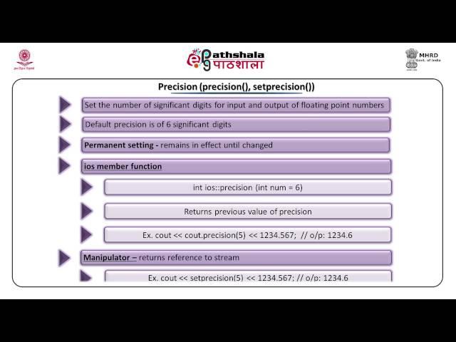 Formatted Input-Output Operations in C++ (IT)