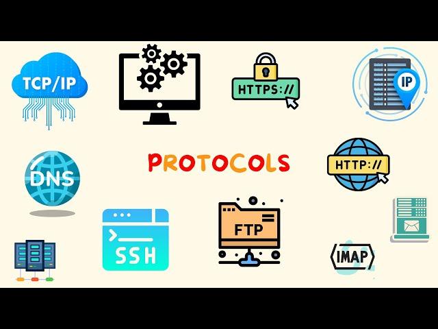 Top 15 Networking Protocols Explained in 10 MINS: Exam Preparation, TCP, IP, HTTP, DNS, FTP, IMAP