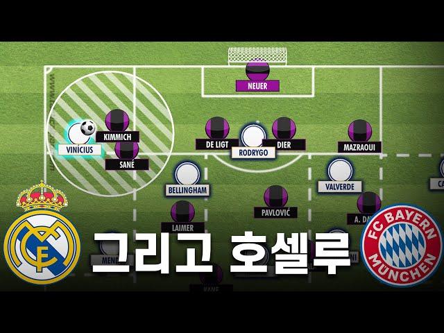 투헬이 레알 마드리드를 괴롭힌 방법과 안첼로티의 용병술
