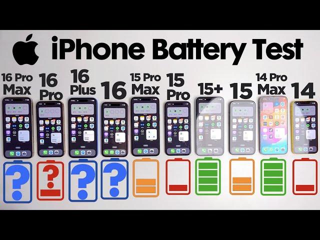 iPhone 16 ULTIMATE Battery Test!