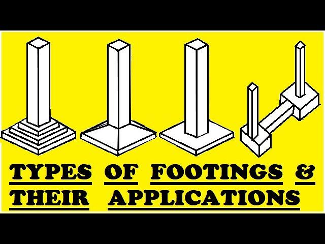 Types of Footings & Their Applications