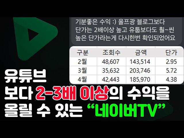 의외로 많은 사람들이 모르는 수익 창출 수단은? 유튜브보다 단가가 높은 네이버TV