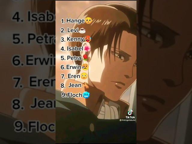 Renking AOT characters Saying Levi