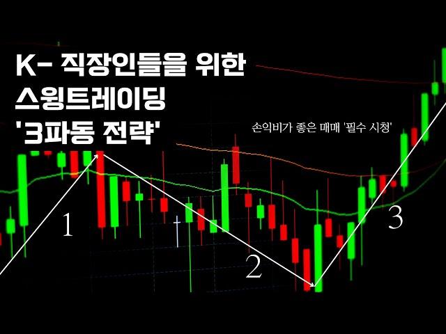 [해외선물 중급] K-직장인들을 위한 스윙트레이딩 '3파동 전략 기법'