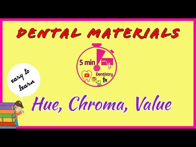 HUE VALUE CHROMA - COLOUR - DENTAL MATERIALS - EASY DENTAL LECTURE - 5 min DENTISTRY