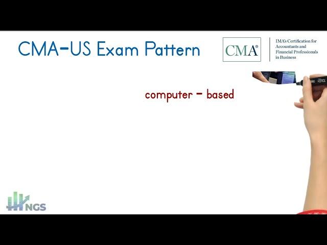 CMA US EXAM PATTERN EXPLAINED IN A MINUTE