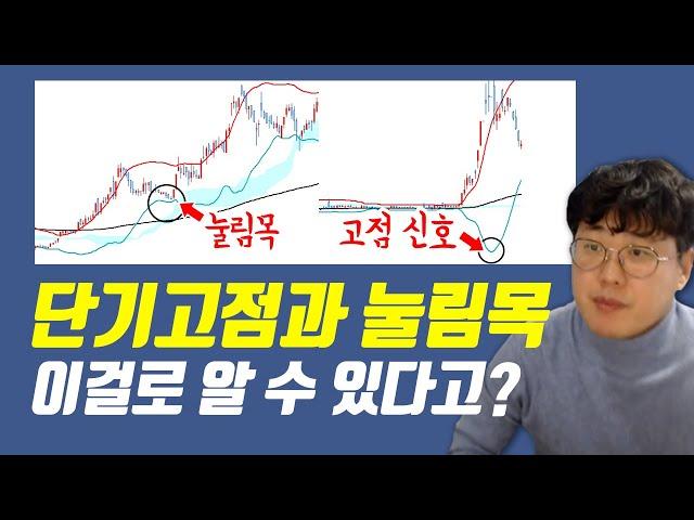 [Eng Sub]Huge tip! It's a great way to get a buy-and-sell RBI. #StocksDante #StocksLecture #DanteTV