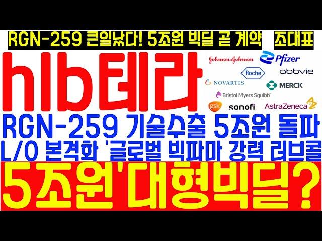 [#HLB테라퓨틱스] '단독속보' RGN-259 기술수출 5조원 초 대형빅딜 협상! 글로벌 빅파마 강력 러브콜! 매출 3조원 확정적! 로열티%? 폭등전 강력매집 추천!