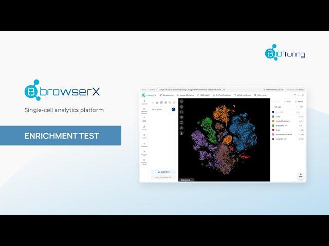 BBrowserX: Enrichment Test