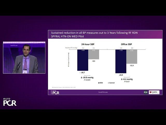 Innovations in device-based treatment for hypertension - EuroPCR 2023