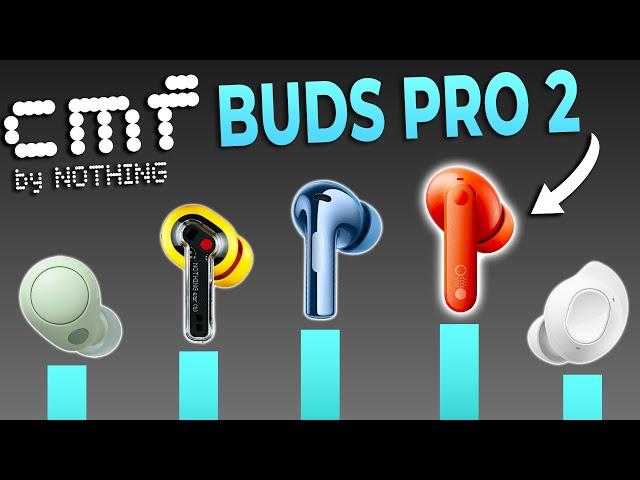  CMF Buds Pro 2 (VS the BEST Under $100)