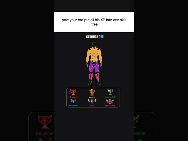 Search 'Stronger' on the app store to discover your strength. Join 1M+ people tracking their workout