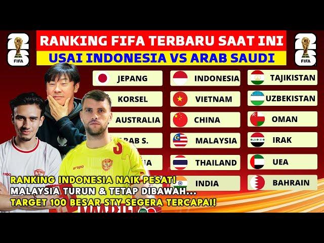 INDONESIA NAIK PESAT & MALAYSIA TURUN! RANKING FIFA TERBARU SETELAH INDONESIA VS ARAB SAUDI