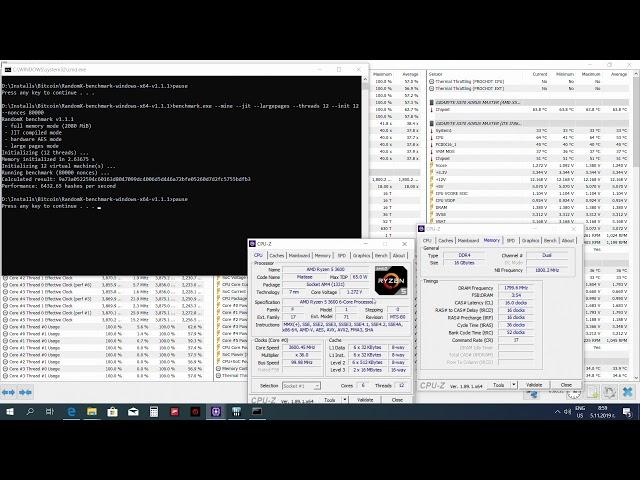 Ryzen 5 3600: Monero RandomX Mining Benchmark Hashrate - XMR Mining