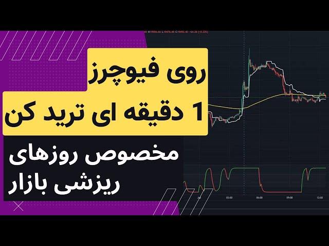 استراتژی اسکالپ فیوچرز خاص روزهای ریزشی و خراب بازار با سود عالی