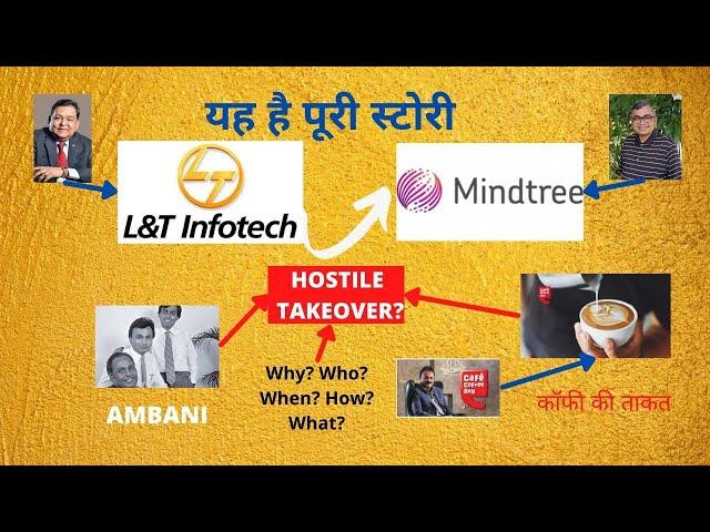 THE UNTOLD STORY OF MINDTREE | HOSTILE TAKEOVER | LTI MINDTREE SHARE