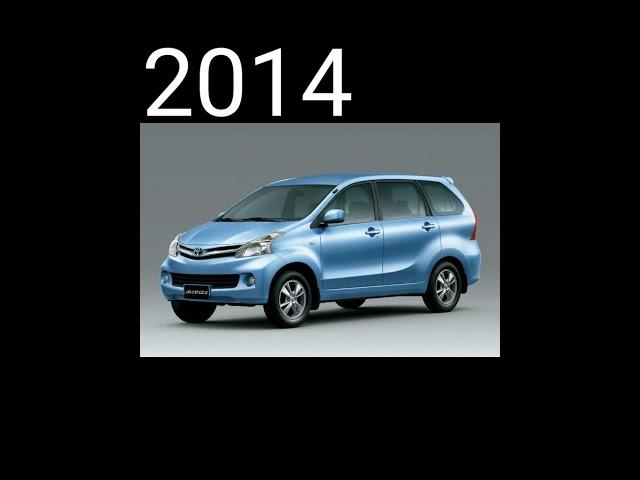 evolution of Toyota avanza(2010-2022)