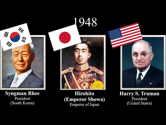 Leaders of Korea/Japan/United States, every year (1789-2024) #한국 #日本