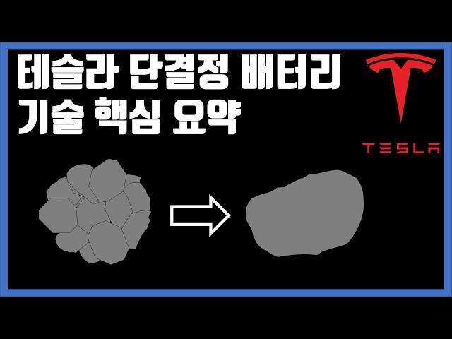 테슬라의 단결정 배터리에 숨겨진 100만 마일의 비밀