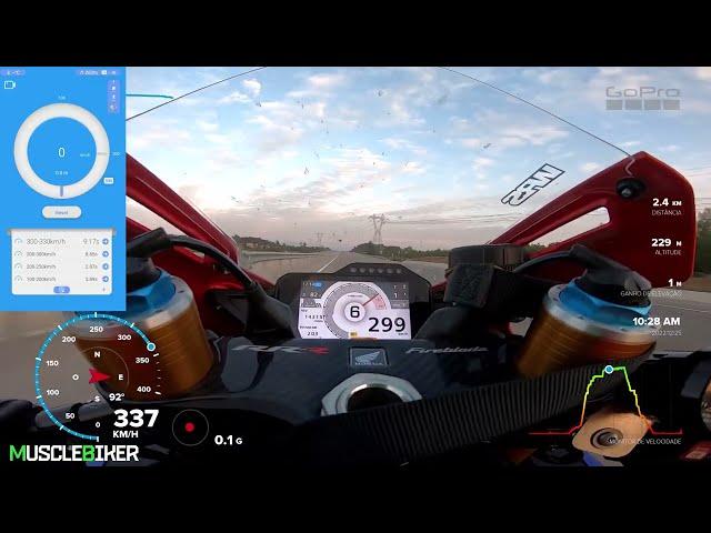 Honda Cbr1000RR-R Top Speed - 346km/h - 215MPH - GPS