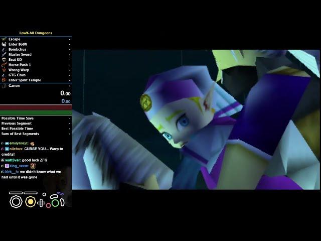 OoT Low% All Dungeons Speedruns