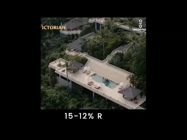 Premium Luxury Suites in Rishikesh by Victorian Group | Starting ₹30 Lacs | Limited Units Left!