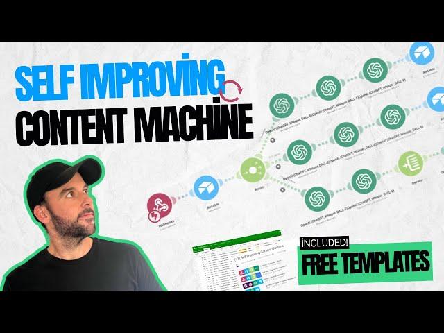 Create Your Own Content Powerhouse With AI, Airtable And Make! - Plus Free Templates!