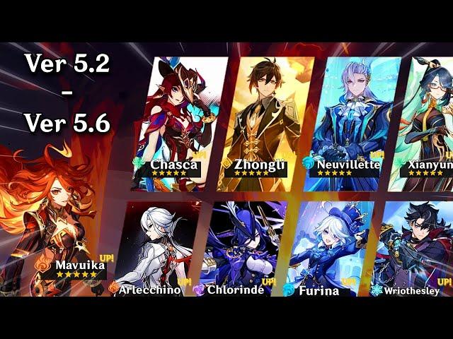 Genshin Impact Upcoming Characters! New Banners for 5.2 to 5.6! Genshin Impact News! Genshin Leaks!