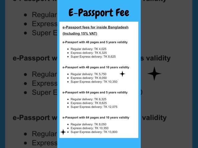 E-Passport Fee | BD Passport #epassport