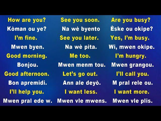 English Phrases For Beginners - LEARN ENGLISH #1 -  Fraz anglè pou debitan - APRANN ANGLE