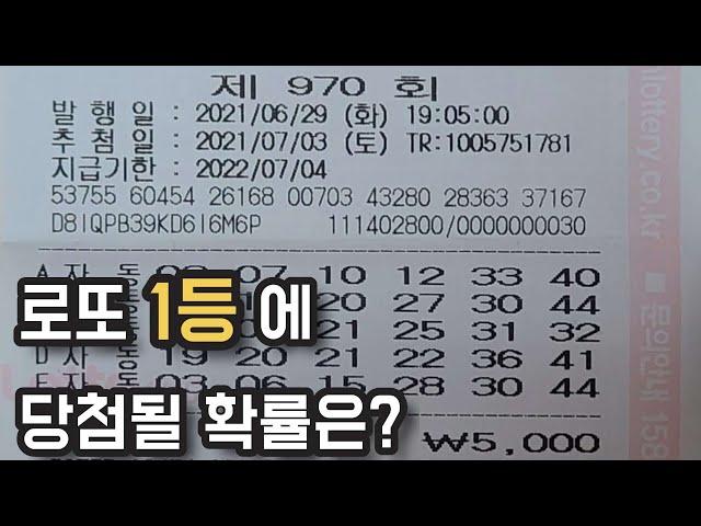 복권 '1등'에 당첨되는법과 그 확률