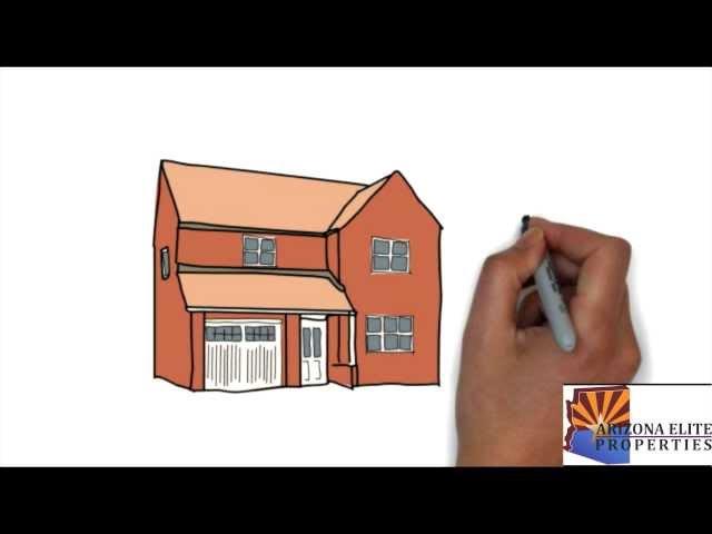 Phoenix Property Manager | Arizona Elite Properties 480-382-1199