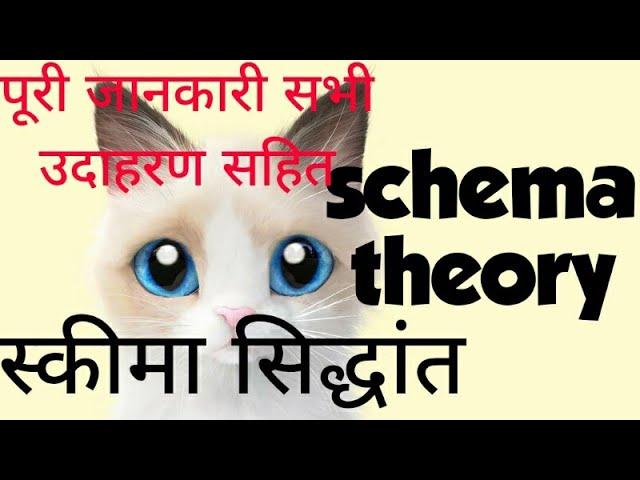 #schema_theory_स्कीमा_सिद्धांत# स्कीमा सिद्धांत क्या है ? What is schemas theory ?