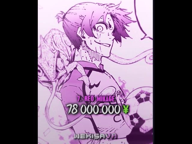 Blue Lock Final Ranking  // Blue Lock - Manga Edit